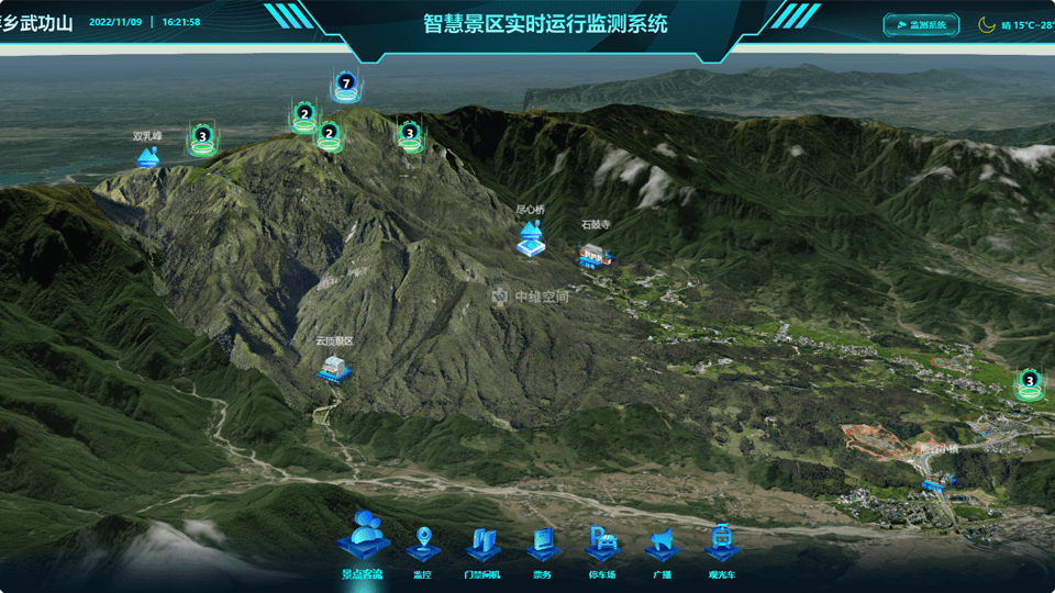 夹江倾斜摄影技术在旅游规划中的应用？